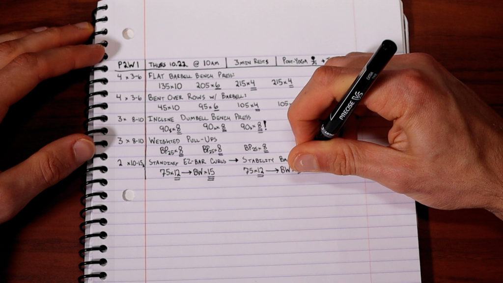 How to track your workouts with a training log to make real progress